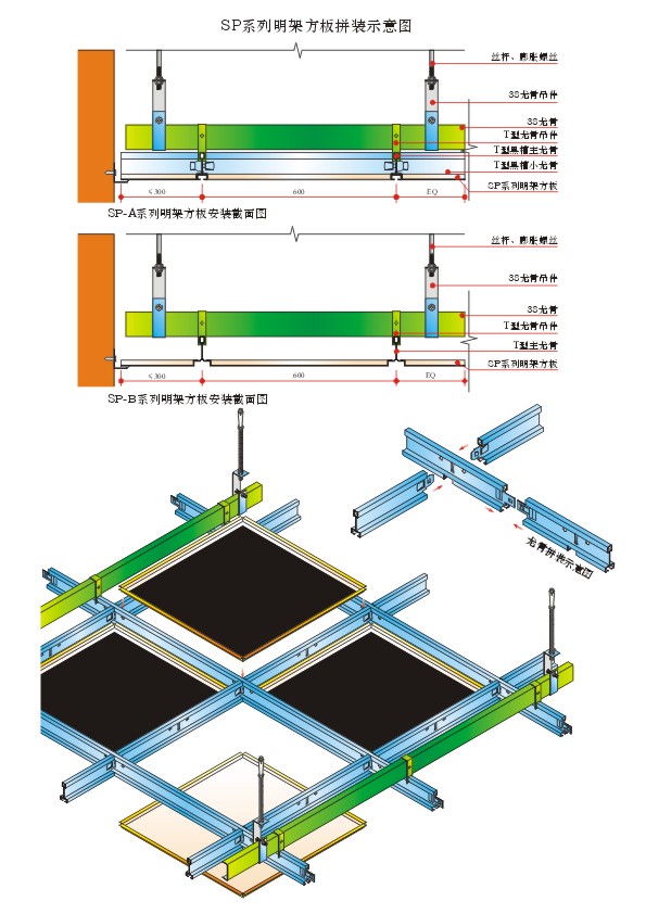 長(zhǎng)盛扣板吊頂安裝流程圖